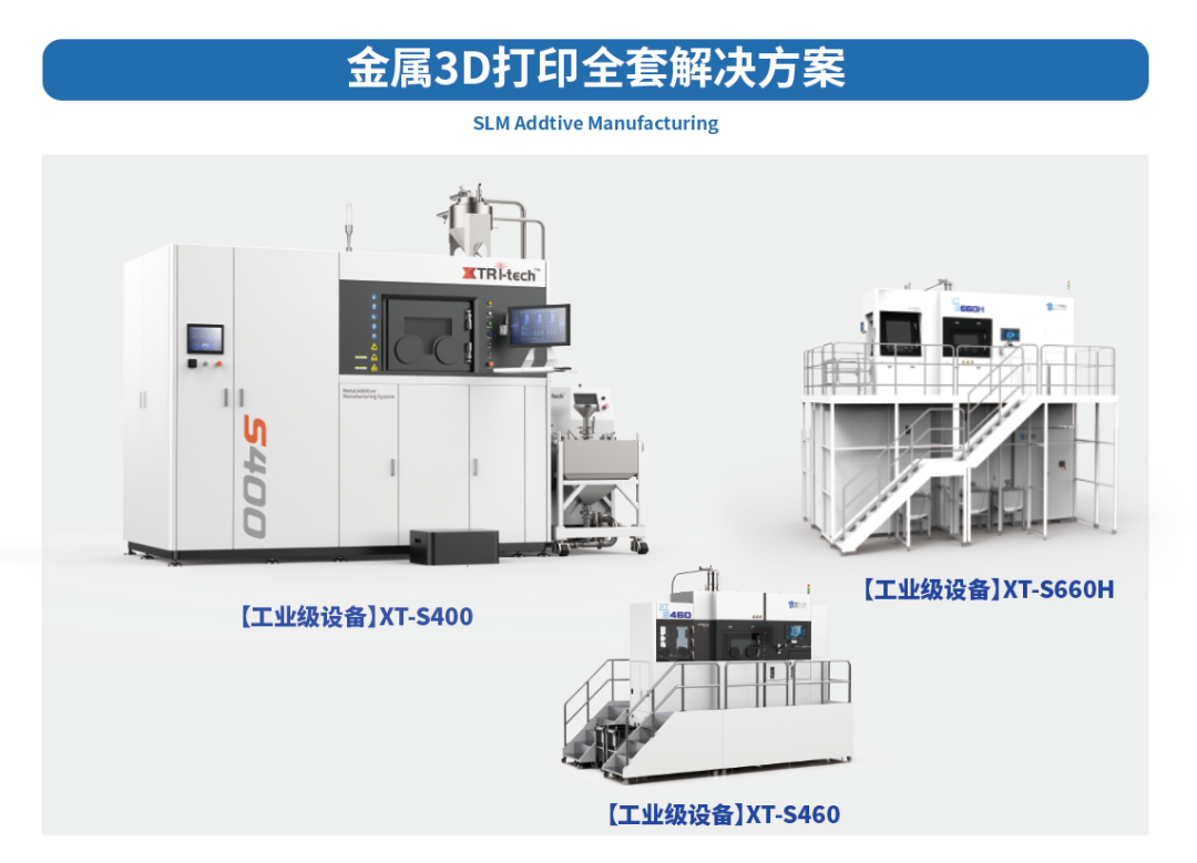 金属3D打印全套解决方案