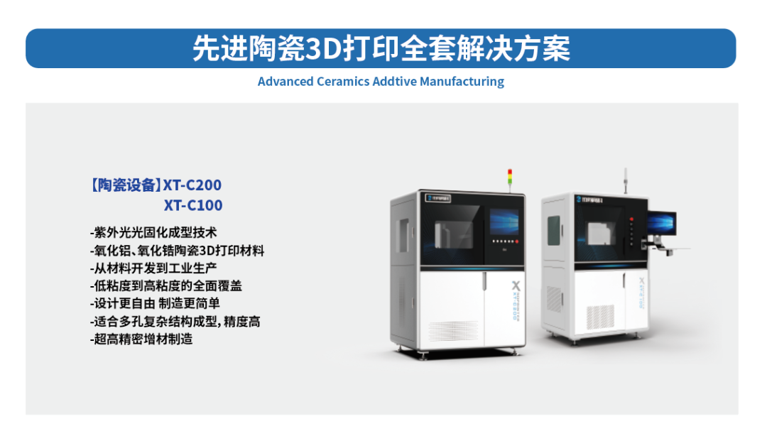 突破陶瓷3D打印技术壁垒，协同高科领航工业级增材制造新路径